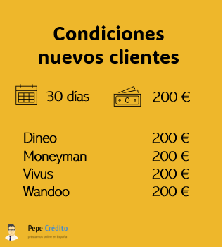 Préstamos a nuevos usuarios