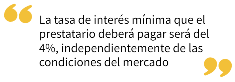 Cláusula suelo