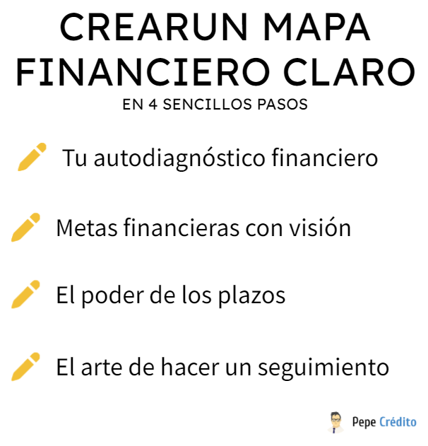 El arte de hacer un seguimiento