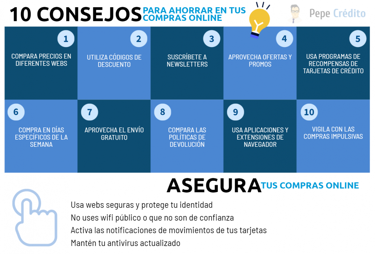 Consejos para ahorro y seguridad en compras online