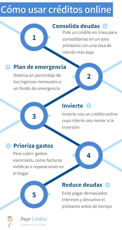 La importancia de ahorrar y planificar tu futuro